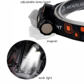 Rechargeable LED Headlamp Waterproof